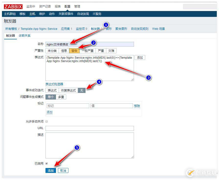 zabbix監(jiān)控redis、tomcat、Nginx