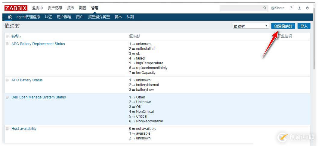 zabbix監(jiān)控redis、tomcat、Nginx