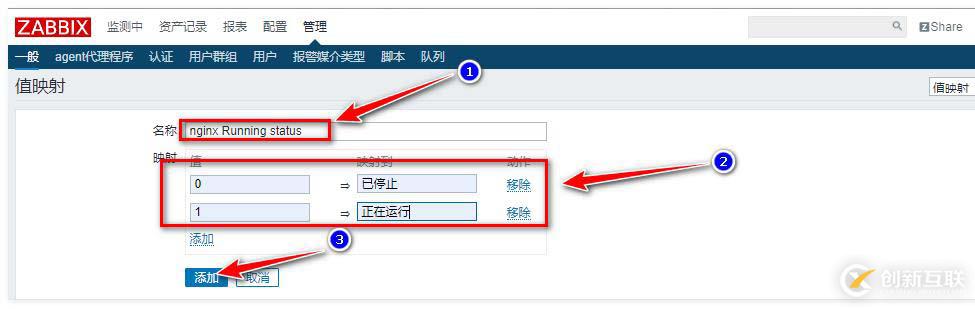 zabbix監(jiān)控redis、tomcat、Nginx