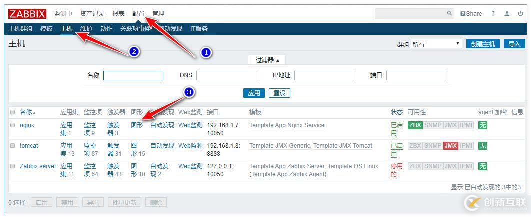 zabbix監(jiān)控redis、tomcat、Nginx