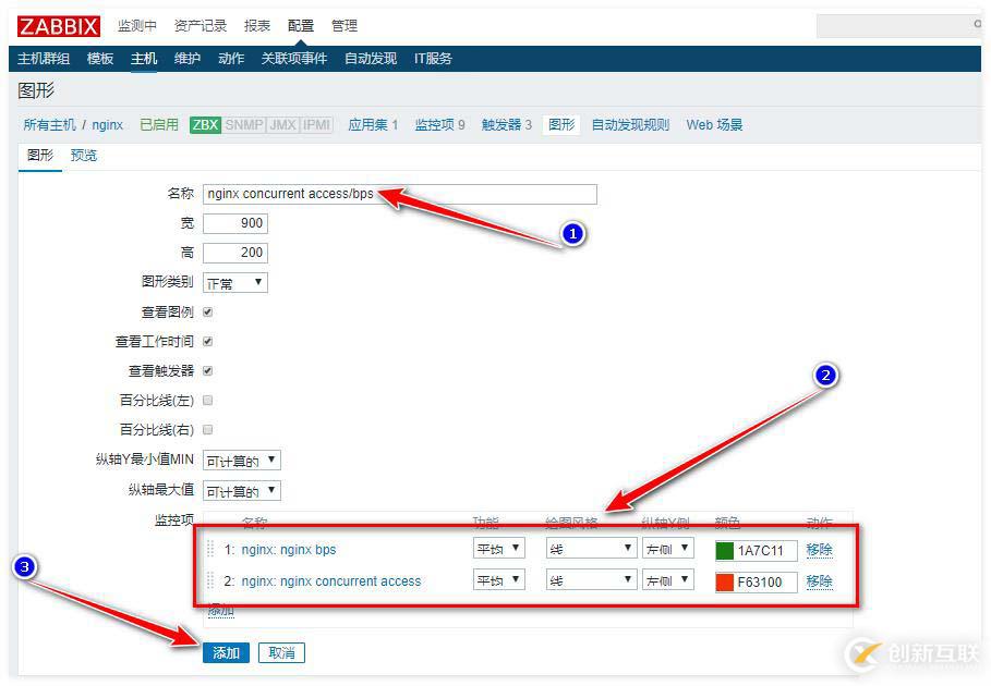 zabbix監(jiān)控redis、tomcat、Nginx