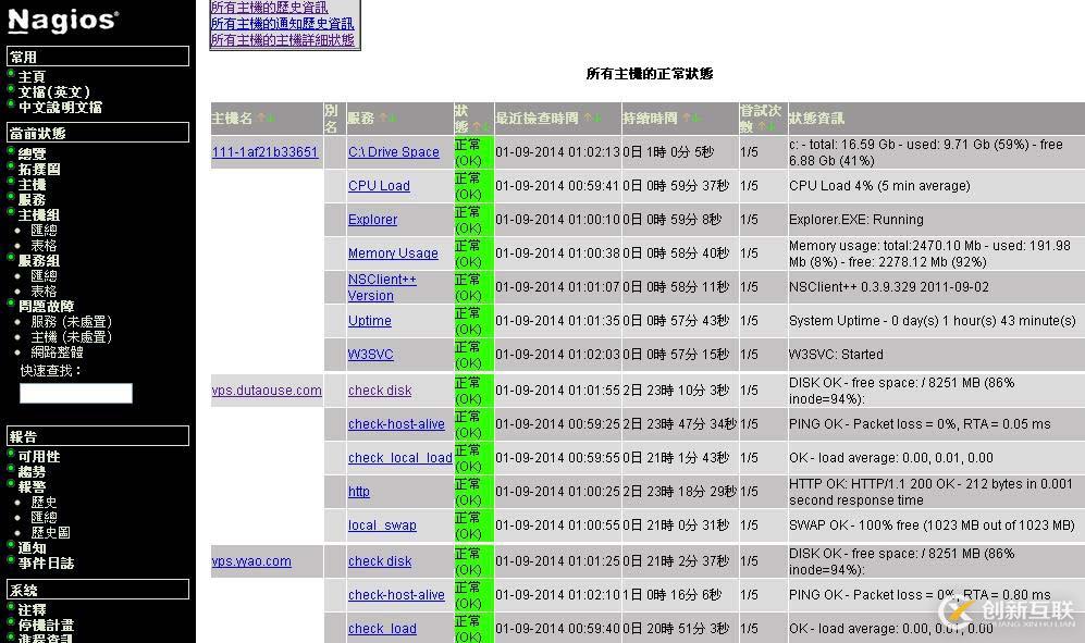 Nagios安裝配置教程（五）window系統監控