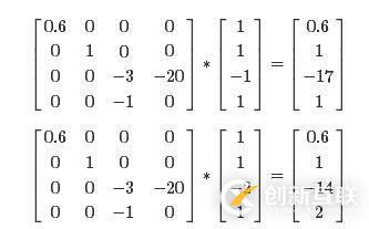 使用OpenGL怎么實(shí)現(xiàn)ES透視投影