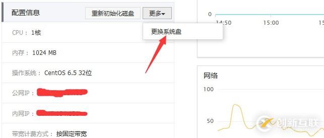 如何實現阿里云ECS服務器的系統重裝、快照備份、恢復數據回滾