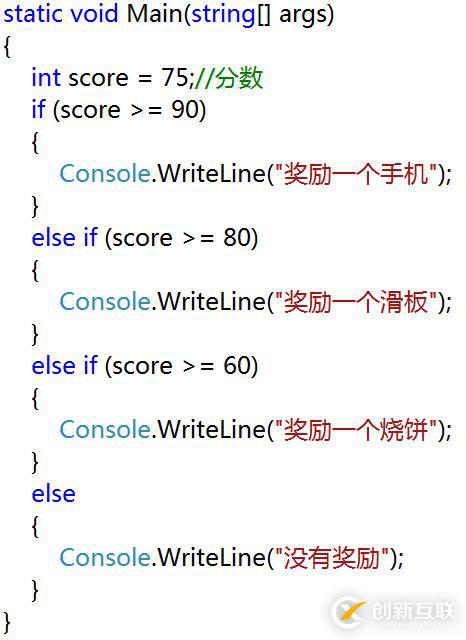 C#基礎(chǔ)知識的示例分析