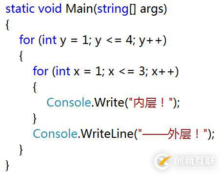 C#基礎(chǔ)知識的示例分析