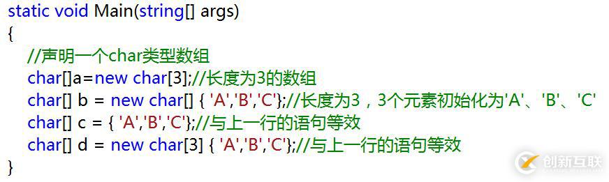 C#基礎(chǔ)知識的示例分析