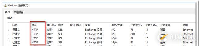 Outlook 客戶端無法通過 MAPI over HTTP 連接