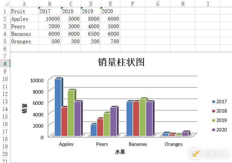 項(xiàng)目中沒有build path如何解決