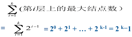 python二叉樹(shù)的存儲(chǔ)方式以及遞歸和非遞歸的三種遍歷方式分別是什么