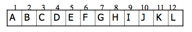 python二叉樹(shù)的存儲(chǔ)方式以及遞歸和非遞歸的三種遍歷方式分別是什么