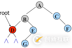 python二叉樹(shù)的存儲(chǔ)方式以及遞歸和非遞歸的三種遍歷方式分別是什么