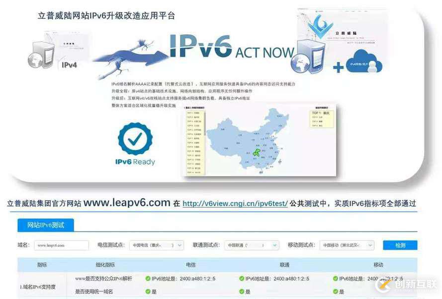 立普威陸網站IPv6升級改造應用平臺完整開源！