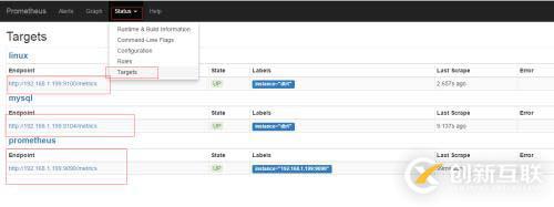 利用Prometheus和Grafana監控MySQL