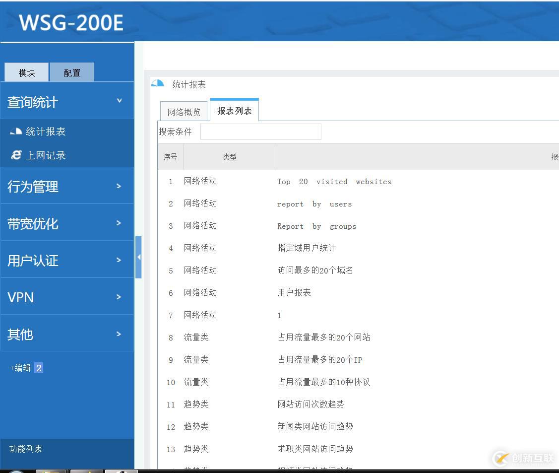 WSG-200E上網行為管理網關開箱測評