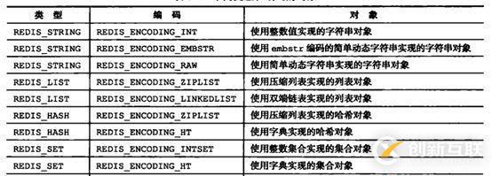 python實現高斯判別分析算法的例子