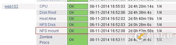 nagios 監控NFS