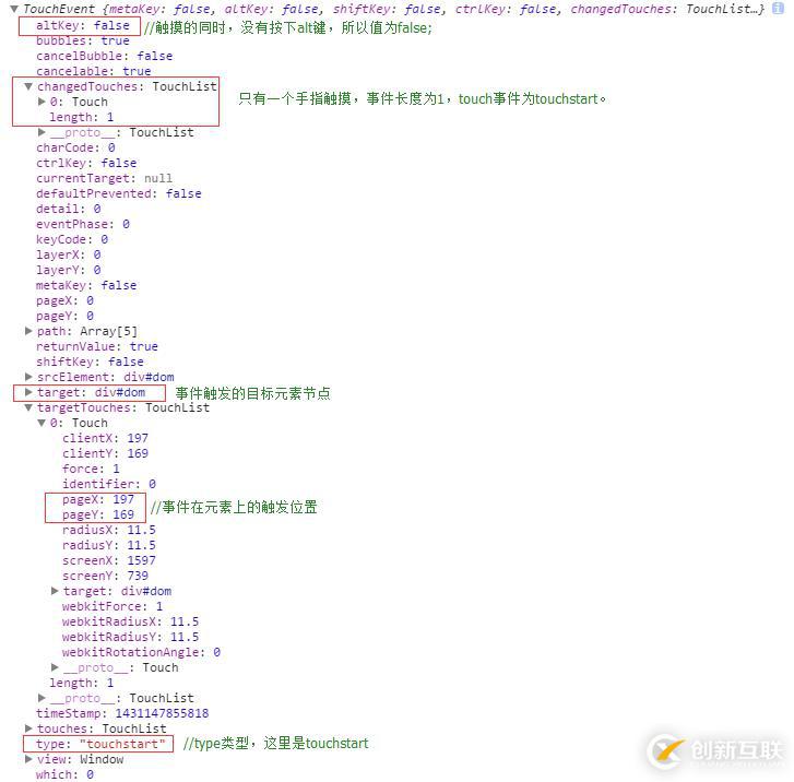 javascript移動端Touch事件的使用方法