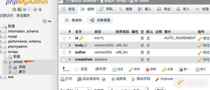 如何利用scrapy將爬到的數據保存到mysql