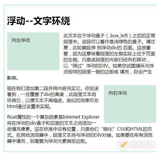 使用float浮動布局的方法