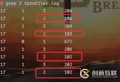 不改一行代碼定位線上性能問題