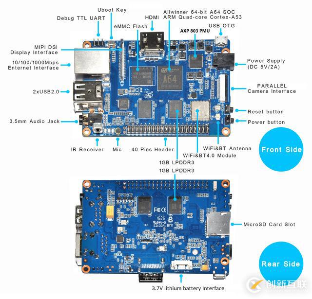 banana pi BPI-M64 四核64位開源單板計(jì)算機(jī)的實(shí)例分析