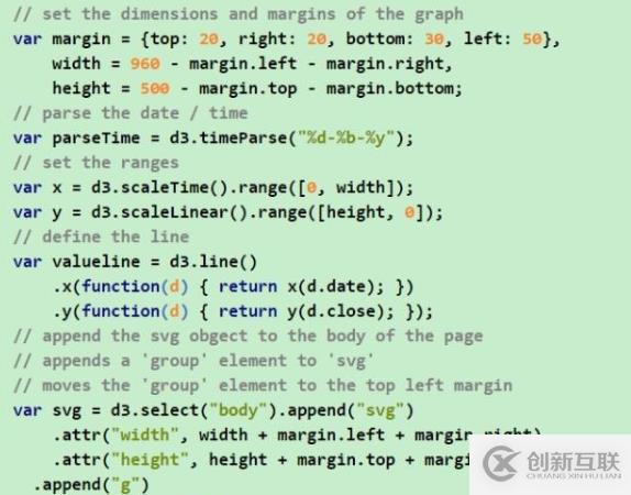 做數據可視化，為什么我們不再直接使用D3.js、Echarts