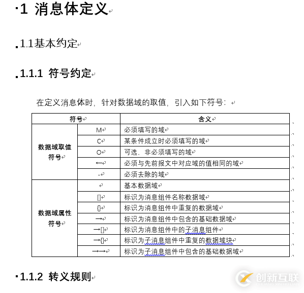 python讀取word 中指定位置的表格及表格數(shù)據(jù)