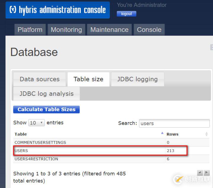 SAP Hybris Commerce里的數據庫表是怎樣的