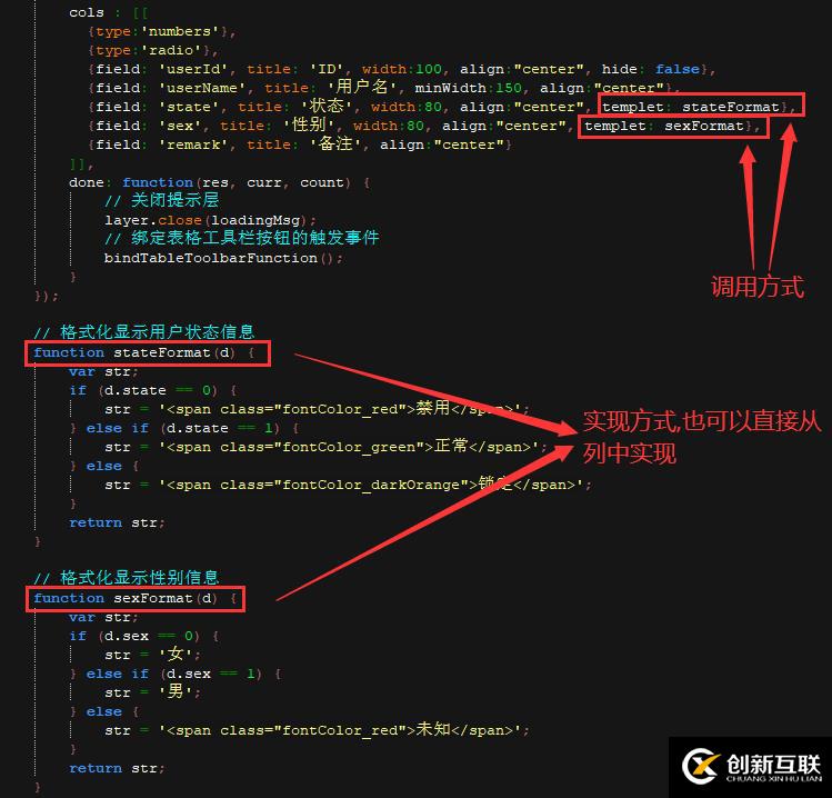 layui怎樣用templet格式化表格數(shù)據(jù)？