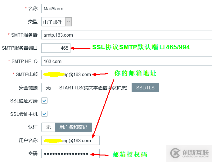 linux中zabbix如何實現自定義監控及報警的方法