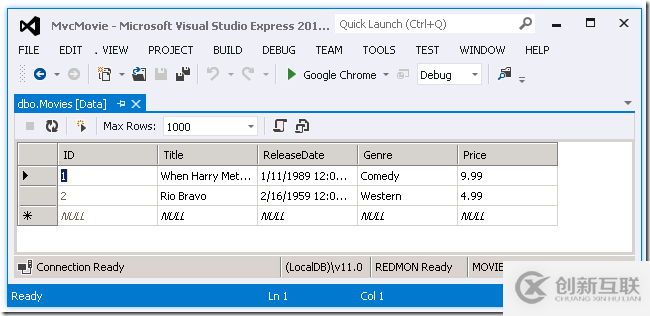 ASP.NET MVC4中怎么從控制器訪問數據模型