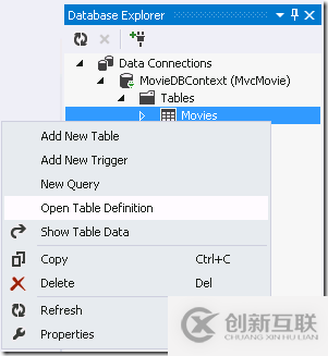 ASP.NET MVC4中怎么從控制器訪問數據模型