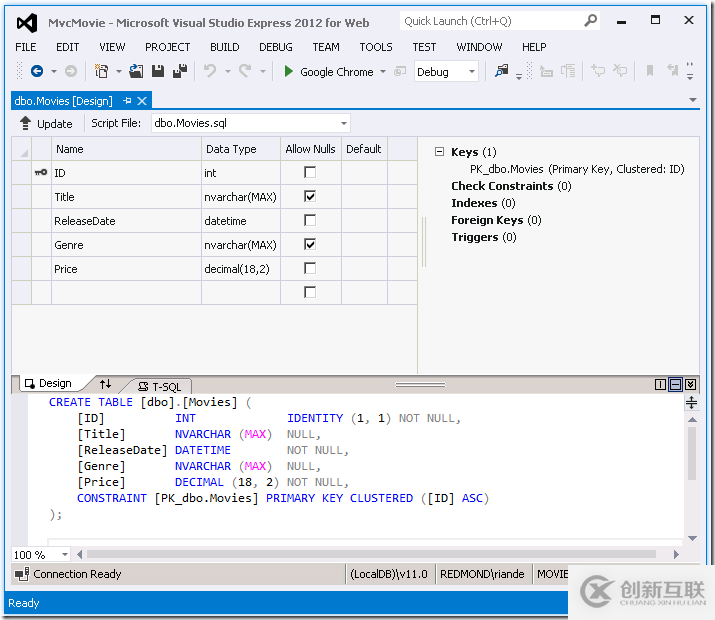 ASP.NET MVC4中怎么從控制器訪問數據模型