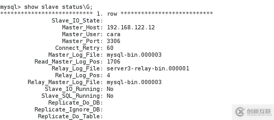 企業 - MySQL主從備份