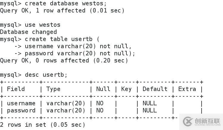 企業 - MySQL主從備份