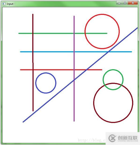 怎么使用opencv3/C++實現霍夫圓/直線檢測