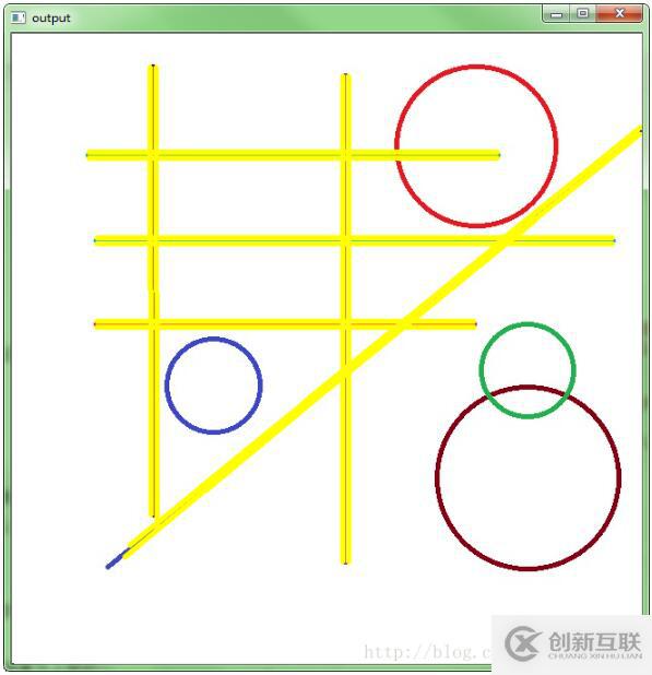 怎么使用opencv3/C++實現霍夫圓/直線檢測