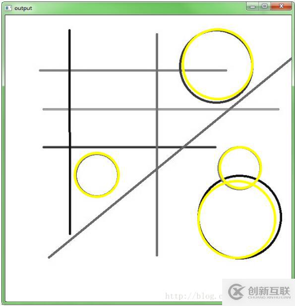 怎么使用opencv3/C++實現霍夫圓/直線檢測