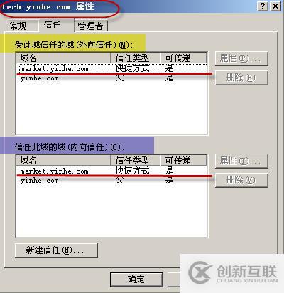 06、林信任快捷方式