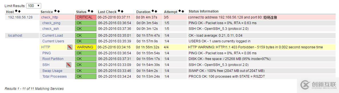 2.2 nagios 監控客戶端