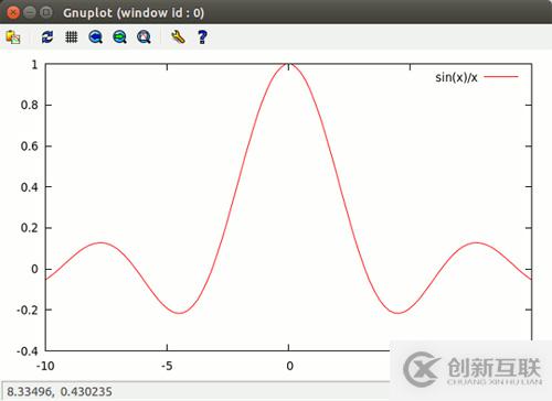 Linux中有哪些簡化數(shù)學(xué)的工具