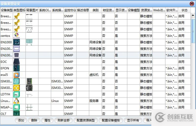 設(shè)備管控解決方案