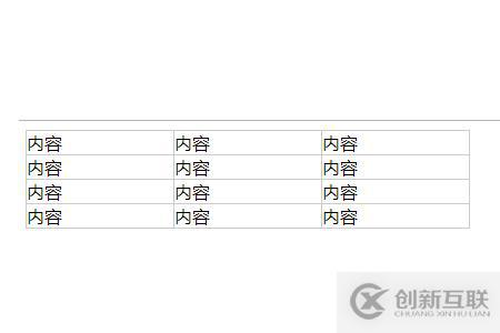 HTML表格設(shè)置邊框樣式的方法