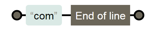 JavaScript正則表達(dá)式怎么記