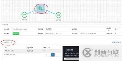 遠離“人禍”，關于安全運維，我們建了個系統……