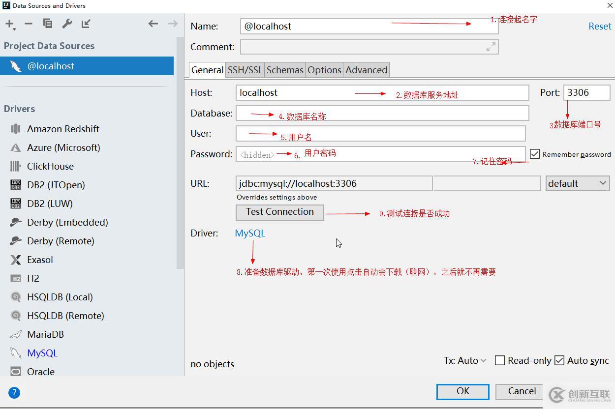 IntelliJ IDEA 內置數據庫管理工具實戰