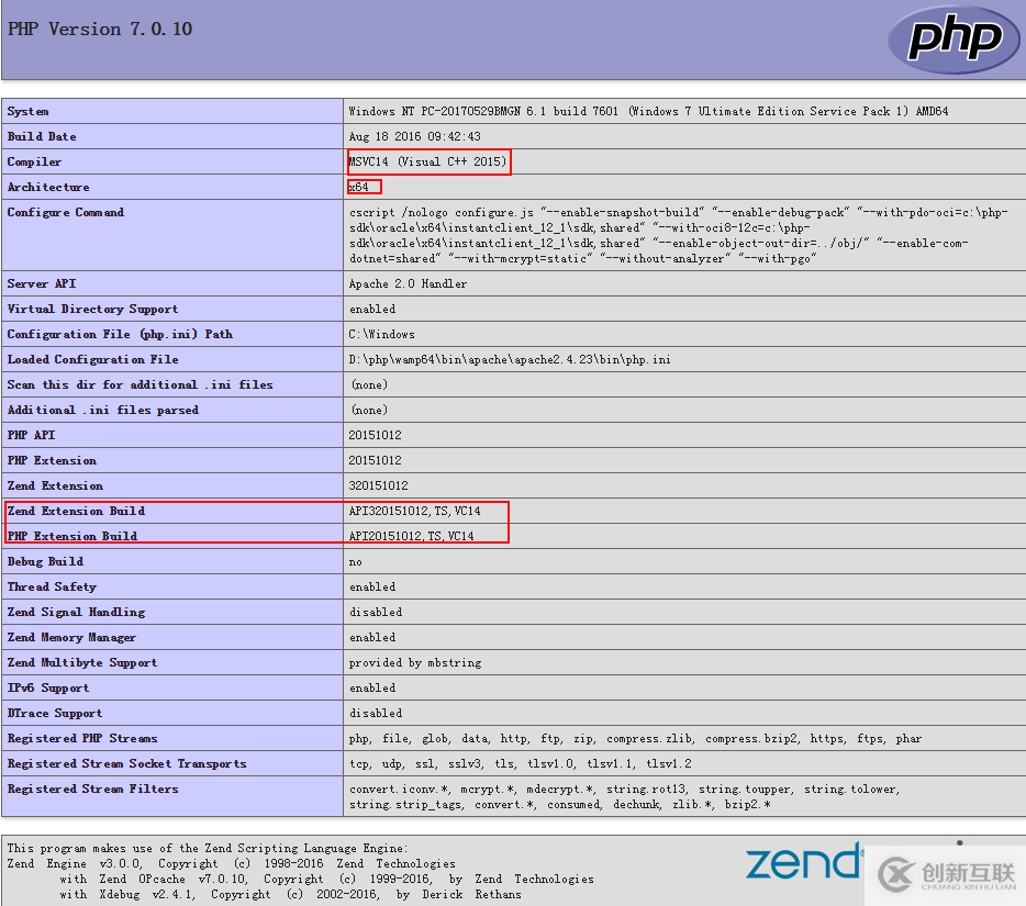 Windows服務器中PHP安裝redis擴展的方法