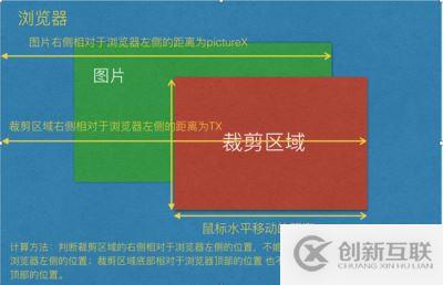 如何了解數(shù)字簽名證書是什么