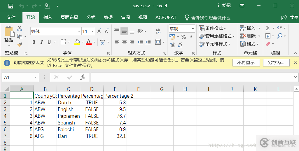 如何在R語言中對文本文件進行讀寫